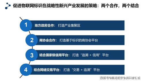 物聯(lián)網(wǎng)標(biāo)識 新一代信息技術(shù)產(chǎn)業(yè)的關(guān)鍵基礎(chǔ)設(shè)施