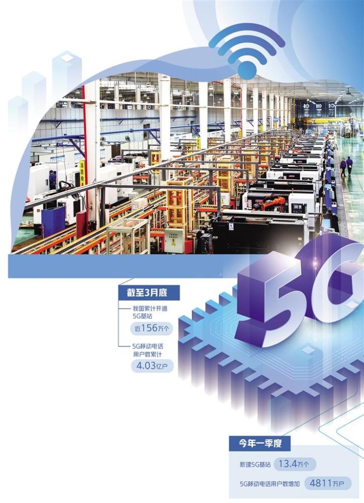 5G加速信息技術(shù)引領(lǐng)的數(shù)字產(chǎn)業(yè)發(fā)展壯大